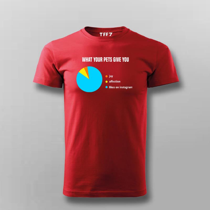 What You Pet Gives Funny Pet T-shirts For Men