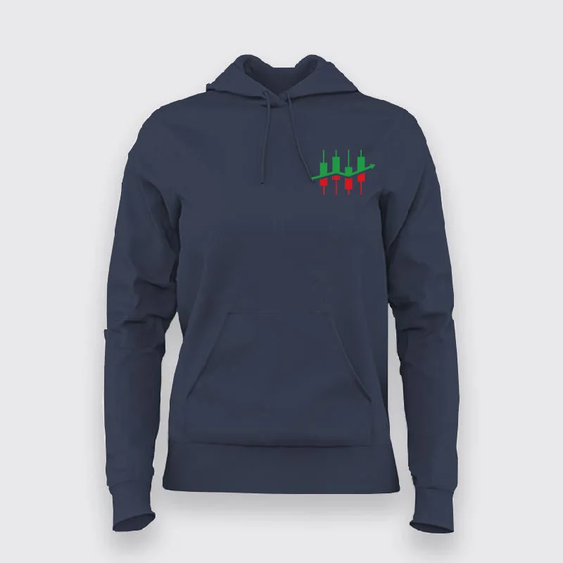 Candlestick Share Market Logo   Hoodies For Women